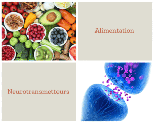 Alimentation et équilibre émotionnel