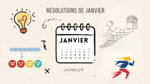 bonnes résolutions